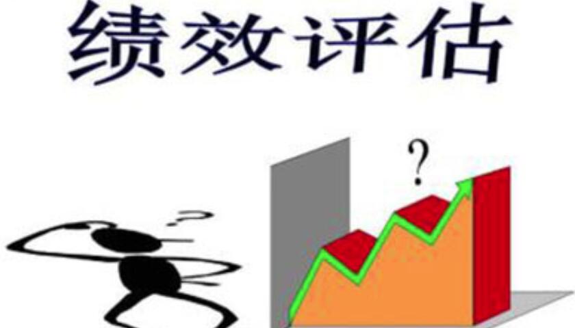 績效管理系統(tǒng)